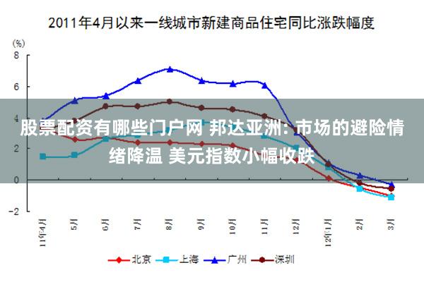 股票配资有哪些门户网 邦达亚洲: 市场的避险情绪降温 美元指数小幅收跌