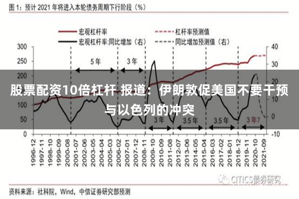 股票配资10倍杠杆 报道：伊朗敦促美国不要干预与以色列的冲突