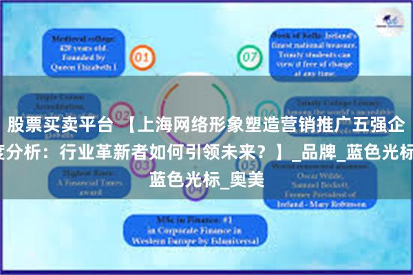 股票买卖平台 【上海网络形象塑造营销推广五强企业深度分析：行业革新者如何引领未来？】_品牌_蓝色光标_奥美