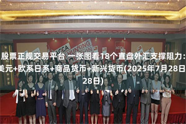 股票正规交易平台 一张图看18个直盘外汇支撑阻力：美元+欧系日系+商品货币+新兴货币(2025年7月28日)