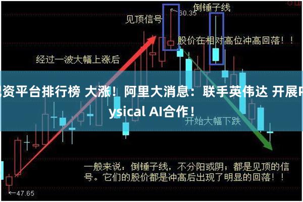 配资平台排行榜 大涨!阿里大消息:联手英伟达 开展Physical AI合作!